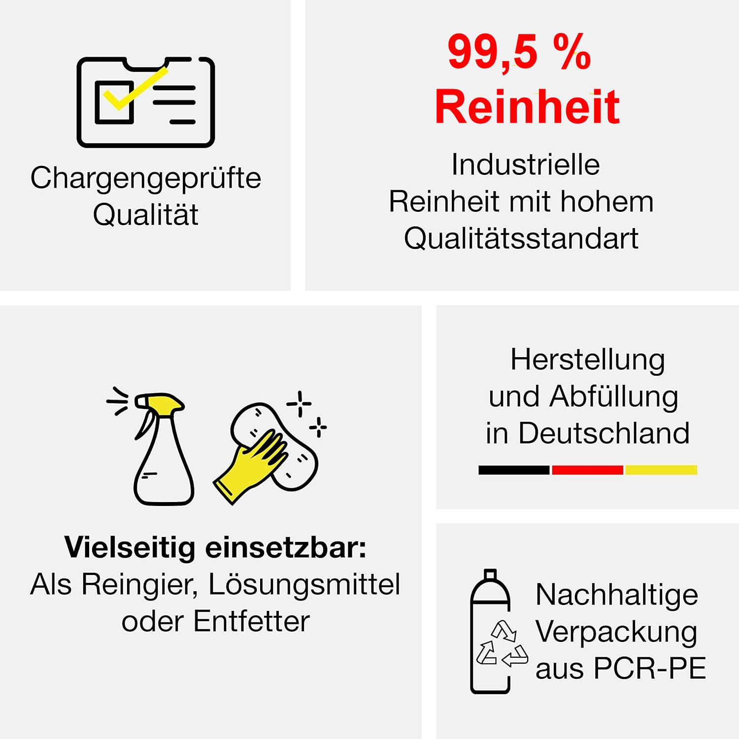 AP Aceton 99,5%, 5 L,  Lösungsmittel, Verdünner, Entfetter, Reiniger