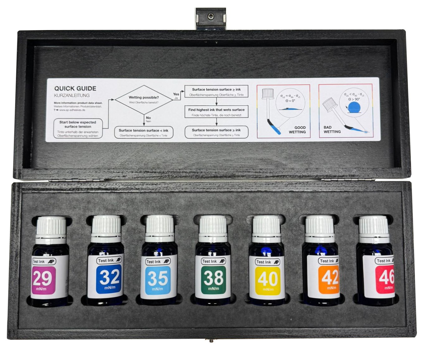 AP surface tension test ink set